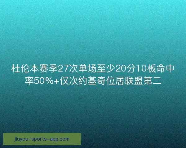 杜伦本赛季27次单场至少20分10板命中率50%+仅次约基奇位居联盟第二